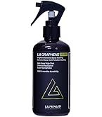 Amazon.co.jp: [ルミナス]LUMINUS LMグラフェンスプレー 300ml 高耐